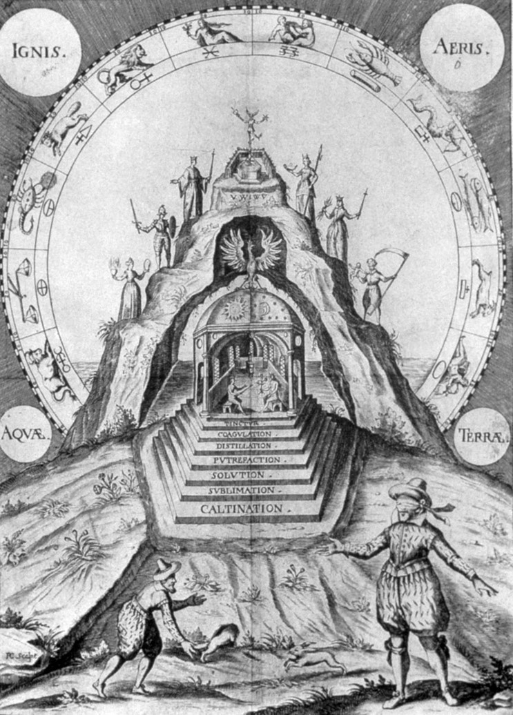 Alchemy and Astrology Workshop